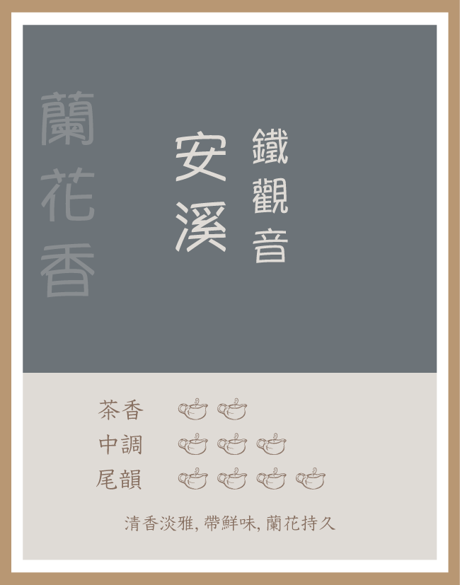 精品茶包|安溪鐵觀音|蘭花香|烏龍茶|每包3g|5包 或 12包